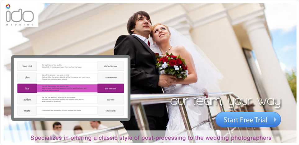 ido-Wedding Software 