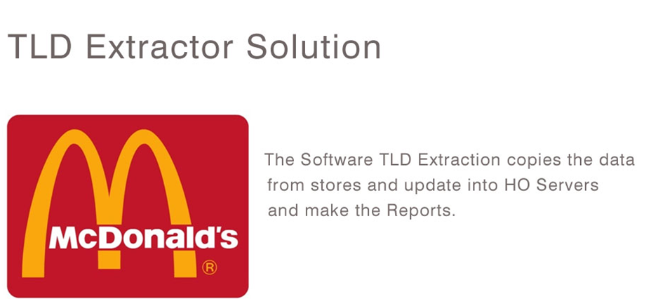 TLD Extractor Solution Mc Donalds  